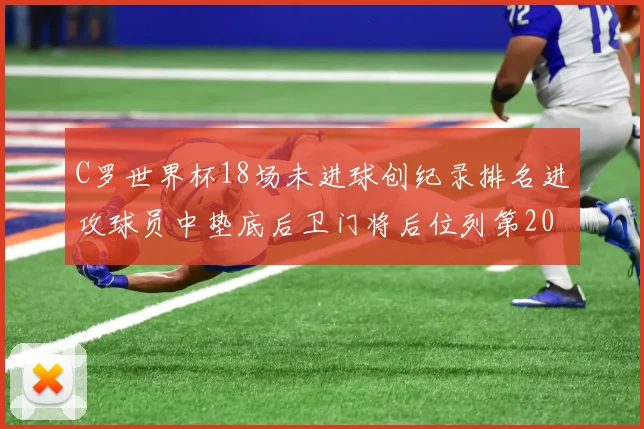 C罗世界杯18场未进球创纪录排名进攻球员中垫底后卫门将后位列第20